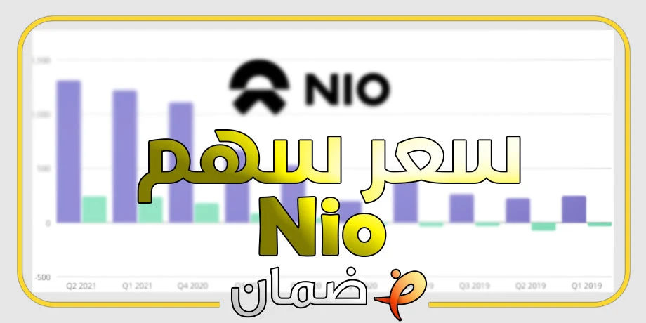 سعر سهم nio - استثمر وحقق ارباح مضمونة!