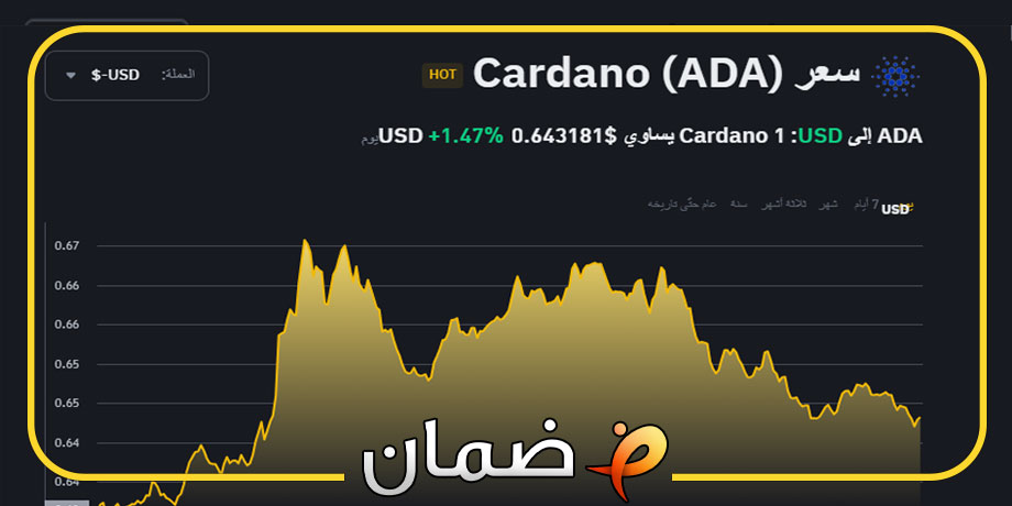 عملات رخيصة لها مستقبل