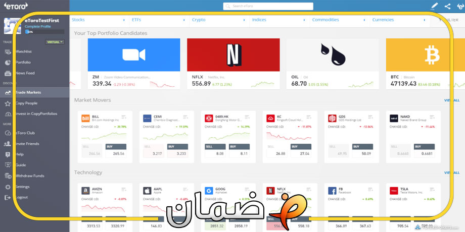 تقييم شركة ايتورو eToro