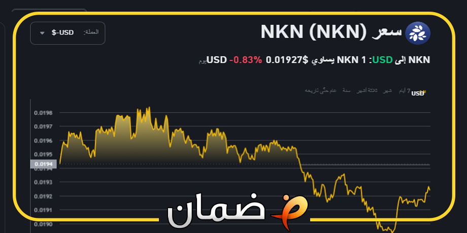 عملة NKN - عملات رقمية رخيصة