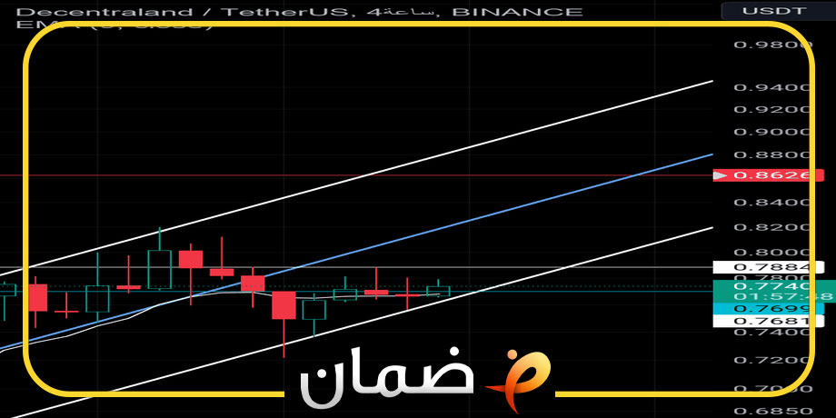 عملات رقمية رخيصة